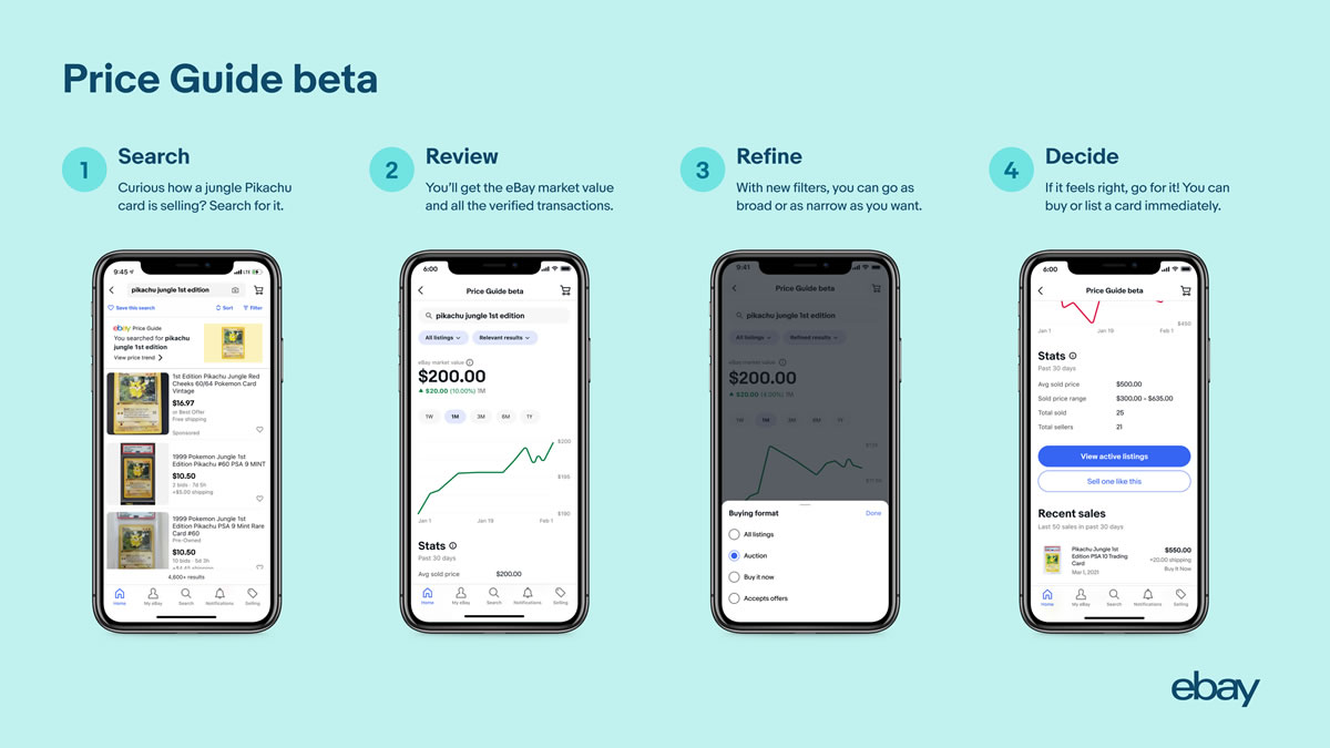 eBay Trading Card Price Guide