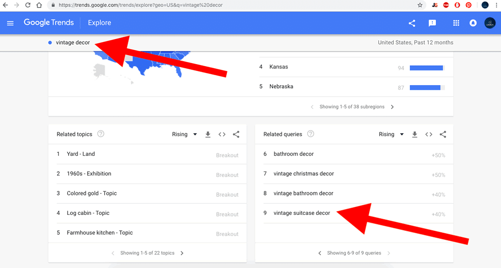 Google Trends Example