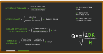 Inventory management formulas on blackboard